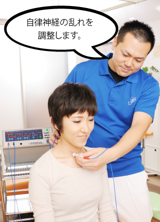 腱鞘炎-自律神経